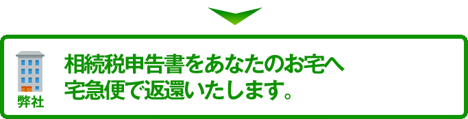 相続税申告書をあなたのお宅へ宅急便で返還いたします。