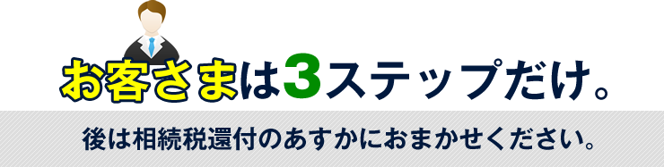 お客さまは3ステップだけ。 後は相続税還付のあすかにおまかせください。